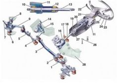 Устройство рулевого управления ВАЗ 2107