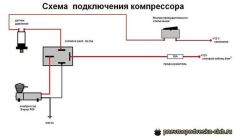 Подключение компрессора и клапанов