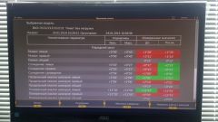 Развал-схождение в НИВА-ВАЗ-2121-21213-21214-2131