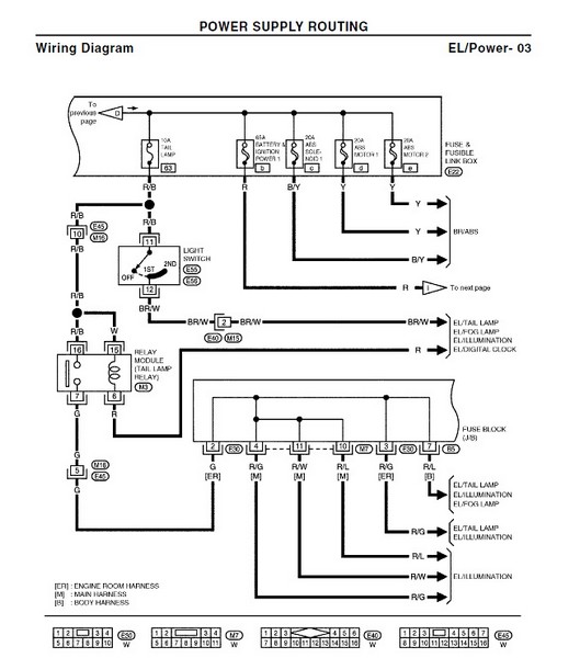 ЭЛЕКТРИКА И ЭЛЕКТРОНИКА NISSAN ALMERA N16