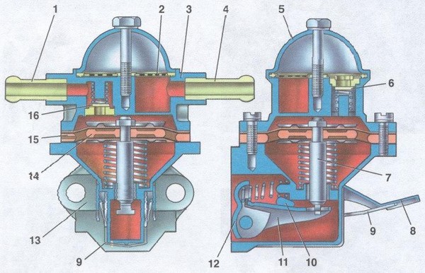 статья про ремонт бензонасоса на автомобилях ваз 2108, ваз 2109, ваз 21099