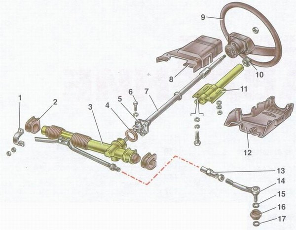 статья про особенности конструкции рулевого управления автомобилей ваз 2108, ваз 2109, ваз 21099
