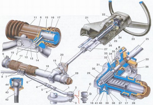 особенности конструкции рулевого управления автомобилей ваз 2108, ваз 2109, ваз 21099