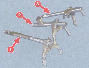 статья про ремонт, разборка и дефектовка деталей коробки передач автомобилей ваз 2108, ваз 2109, ваз 21099