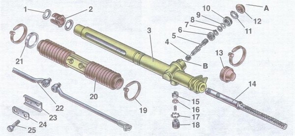 статья про рулевой механизм автомобиля ваз 2108, ваз 2109, ваз 21099 - снятие и установка