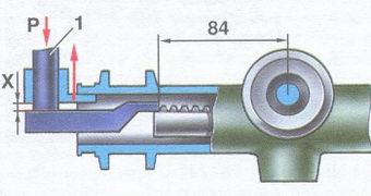 статья про проверка зазора между упором рулевой рейки и гайкой упора на автомобиле ваз 2108, ваз 2109, ваз 21099