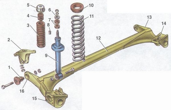 особенности конструкции задней подвески автомобилей ваз 2108, ваз 2109, ваз 21099