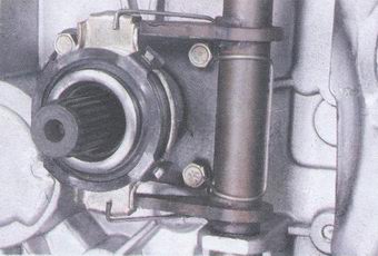 статья про замена выжимного подшипника выключения сцепления на автомобилях ваз 2108, ваз 2109, ваз 21099