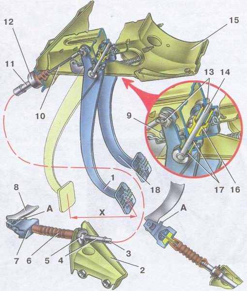 сцепление автомобилей ваз 2108, ваз 2109, ваз 21099 особенности конструкции сцепления, неисправности сцепления статья про сцепление автомобилей ваз 2108, ваз 2109, ваз 21099 особенности конструкции сцепления, неисправности сцепления