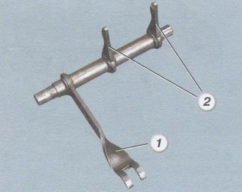 статья про замена вилки выключения сцепления на автомобилях ваз 2108, ваз 2109, ваз 21099