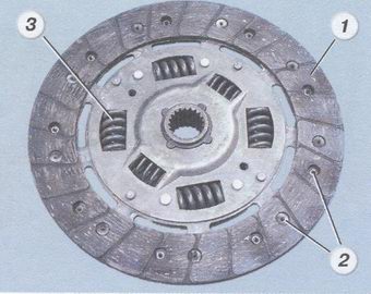 ремонт сцепления на автомобилях ваз 2108, ваз 2109, ваз 21099 статья про ремонт сцепления на автомобилях ваз 2108, ваз 2109, ваз 21099