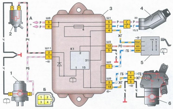 стеклоочистители автомобилей ваз 2108, ваз 2109, ваз 21099 - особенности конструкции статья про стеклоочистители автомобилей ваз 2108, ваз 2109, ваз 21099 - особенности конструкции