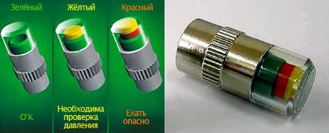 Датчики давления в шинах Ford Focus Датчики давления в шинах Ford Focus