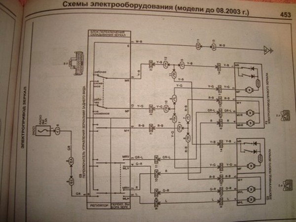 Доработка зеркал Toyota Caldina