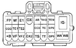 Самостоятельная диагностика Toyota Camry ACV40