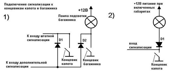 Подключаем концевики капота и багажника в ВАЗ 2106