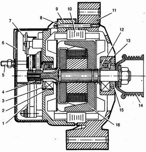 Генератор ВАЗ 2110, 2111, 2112