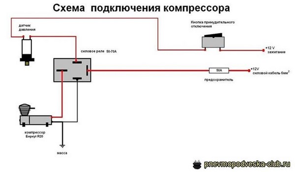 Подключение компрессора и клапанов