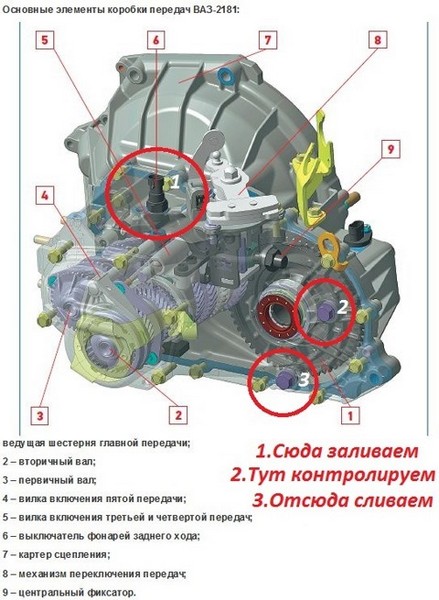 Замена масла в КПП Лада Гранта