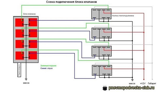 Подключение компрессора и клапанов