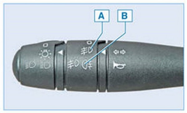 Дальний свет рено сандеро. Рено Логан 1 переключатель света подрулевой. Левый подрулевой переключатель на Рено Логан 1. Переключатель огней Рено Логан. Переключатель фар Рено Логан.