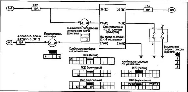 Установка оптитрона Nissan Sunny