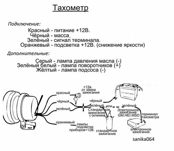 Подключение тахометра AUTOGAUGE