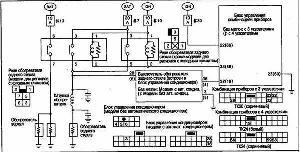 Установка оптитрона Nissan Sunny