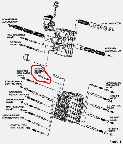 Снятие гидроблока с АКПП Mazda 626