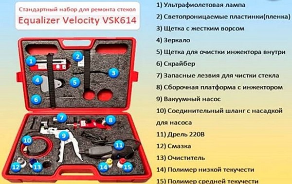 Самостоятельный ремонт трещин стекла и заделка сколов (инструкция)