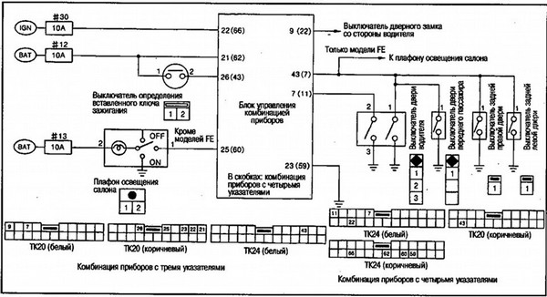 Установка оптитрона Nissan Sunny