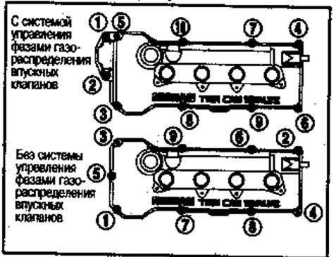 Замена прокладки клапанной крышки Nissan Sunny b15