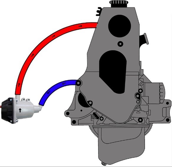Как правильно установит подогрев двигателя уаз 469