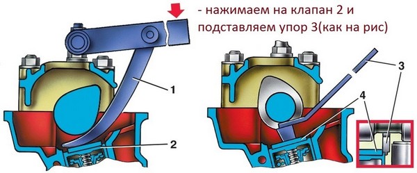 клапаны Гранты