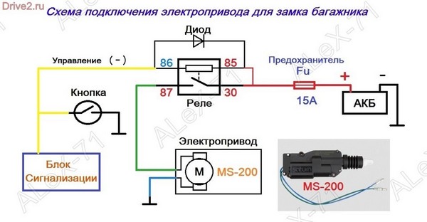 Электропривод багажника ВАЗ 2114