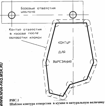 Руководство по установке гидроусилителя рулевого управления на автомобили типа НИВА и его модификации