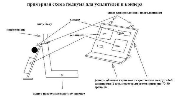 Установка звука Toyota Caldina