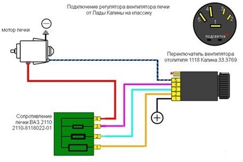 Переделка печки ВАЗ 2101