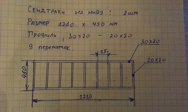 ТРАКИ на НИВУ