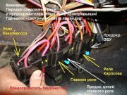 Как проверить бензонасос в ВАЗ 2110, 2111, 2112 своими руками