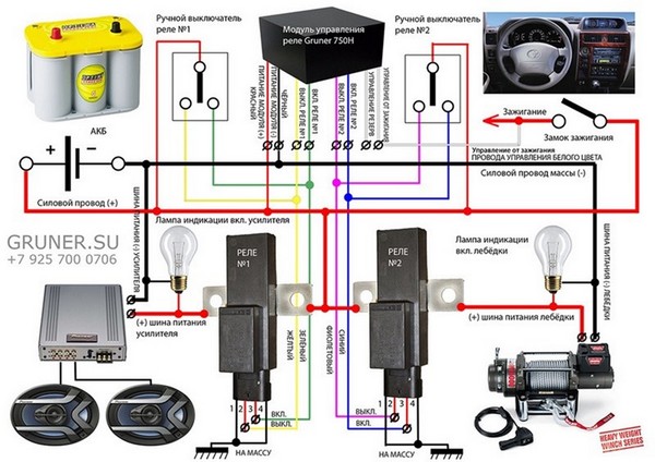 Установка дистанционного выключателя плюса лебедки Gruner 750H для Шевроле Нивы (ВАЗ 2123)