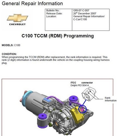 Ликбез по редуктору, раздатке, приводам в Chevrolet Captiva