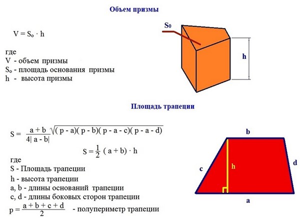 Чертежи для изготовления сабвуфера в Honda Accord 7