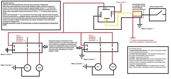 Подключение задних ПТФ для Toyota Mark II Qualis и лампы ПТФ Osram Fog Breaker 2600К для Toyota Mark II (110)