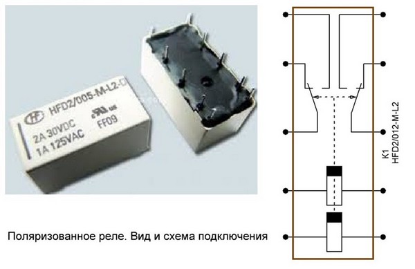 Отключение магнитолы и габаритных огней автосигнализацией для ВАЗ 2110, 2111, 2112 Отключение магнитолы и габаритных огней автосигнализацией для ВАЗ 2110, 2111, 2112