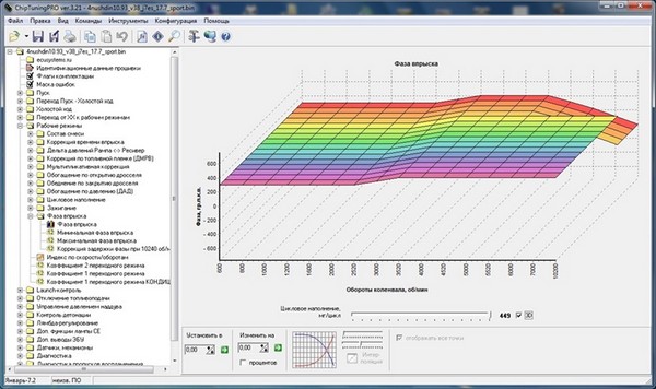 Расчёт и настройка фазы впрыска по логам Atomic Tune для ВАЗ 2113, 2114, 2115 Расчёт и настройка фазы впрыска по логам Atomic Tune для ВАЗ 2113, 2114, 2115