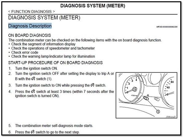 Самодиагностика приборной панели J10 2007г. Nissan Qashqai