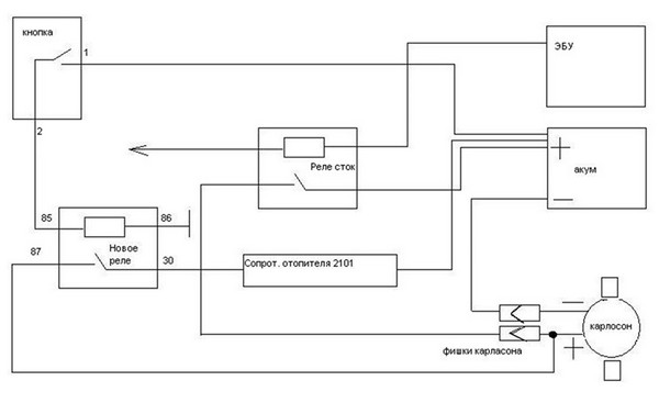 Установка кнопки принудительного включения вентилятора для ВАЗ 2113, 2114, 2115 Установка кнопки принудительного включения вентилятора для ВАЗ 2113, 2114, 2115