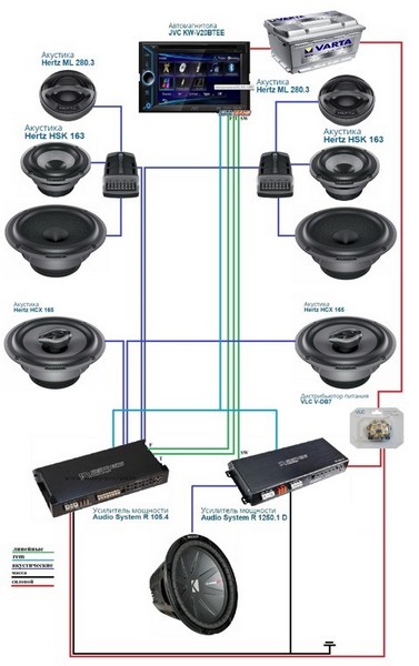 Установка компонентов акустики в Ford Focus 3