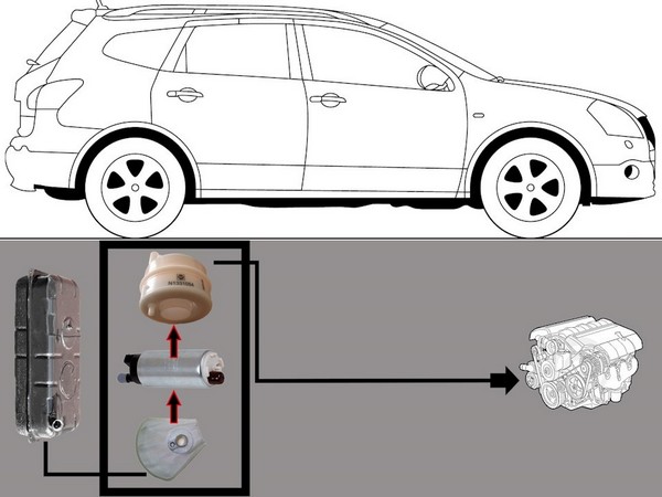 Перенос фильтра тонкой очистки Nissan Qashqai